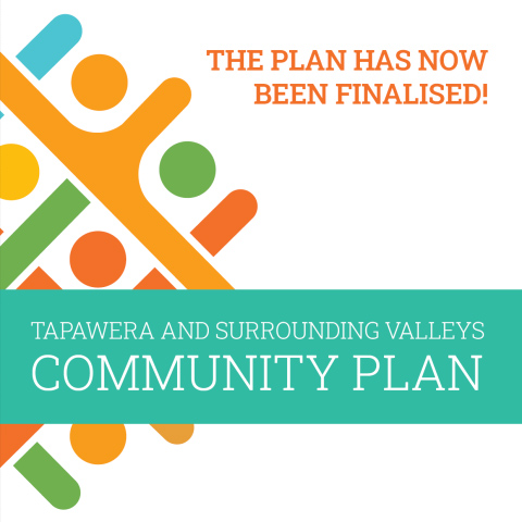 Community Plan