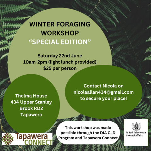 Winter Foraging Workshop